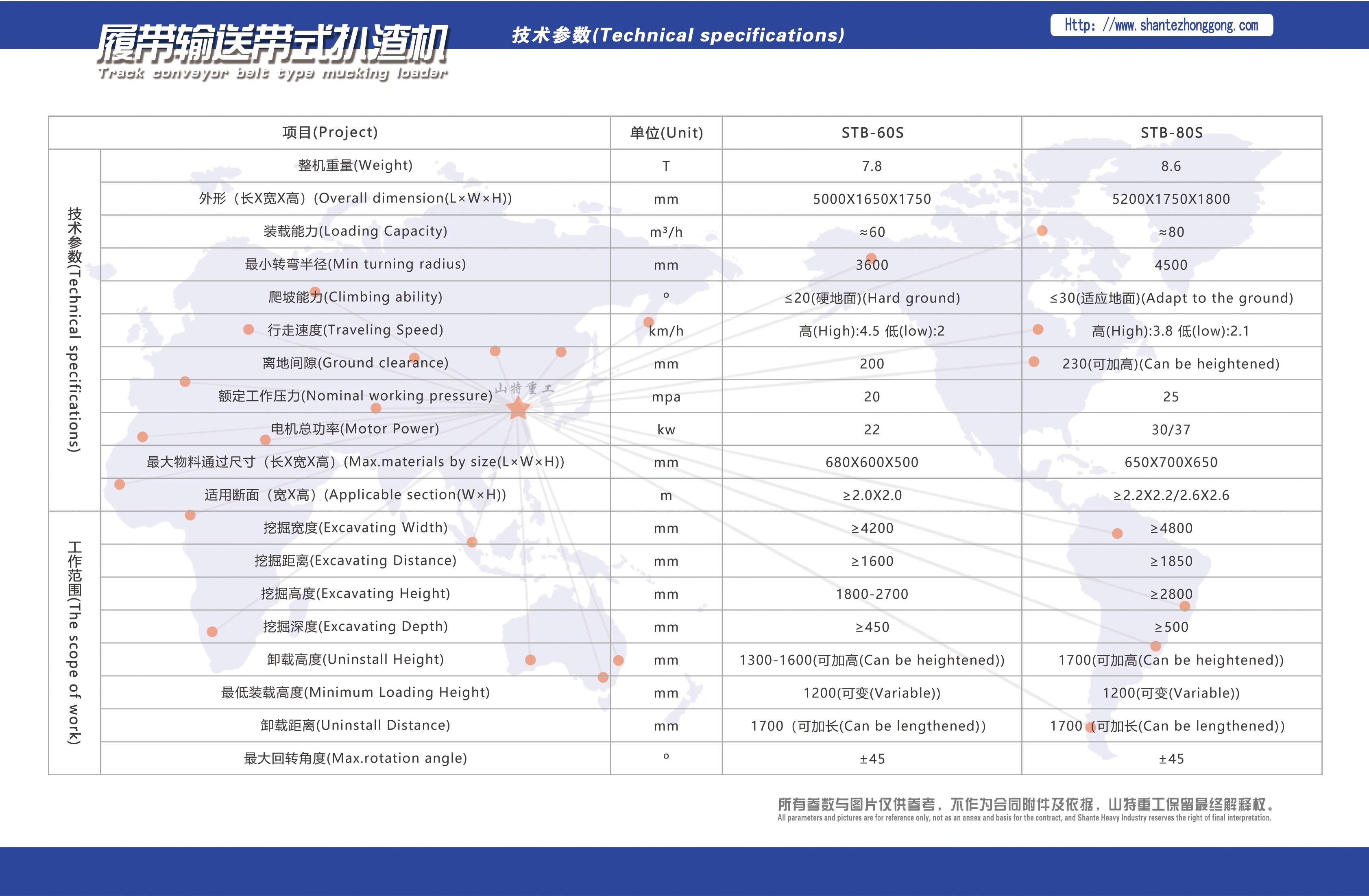 7.履帶輸送帶式扒渣機(jī) 正.jpg